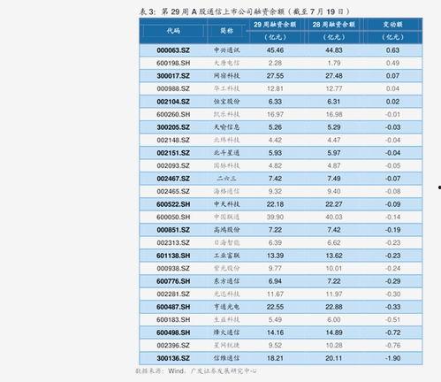 天津爆料核酸价格表最新,一检难求,价格几何? 第3张 天津爆料核酸价格表最新,一检难求,价格几何? 第3张