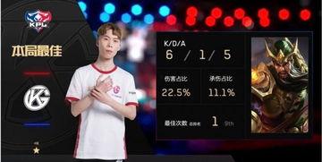 爆料王者转会最新消息是什么 第1张 爆料王者转会最新消息是什么 第1张